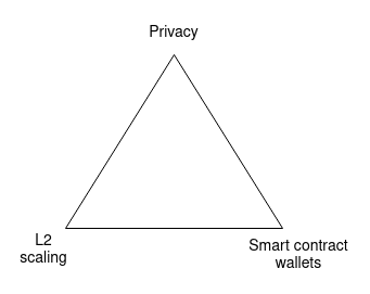Tweet image