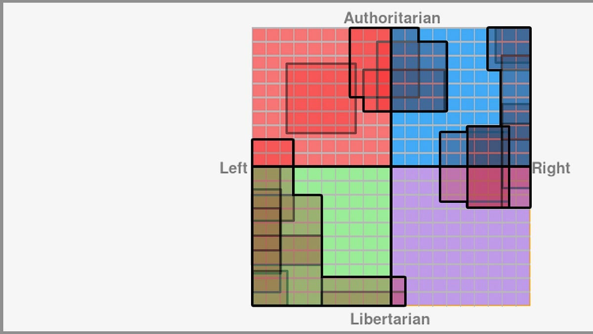 “The Biggest Red Pill is Just Reality Itself”