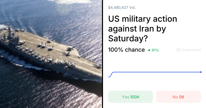 US military action against Iran by Saturday?