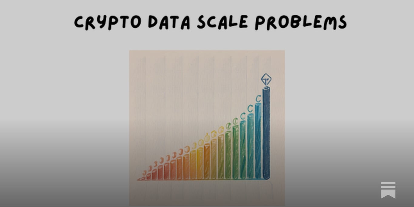 Crypto Data Scale Problems