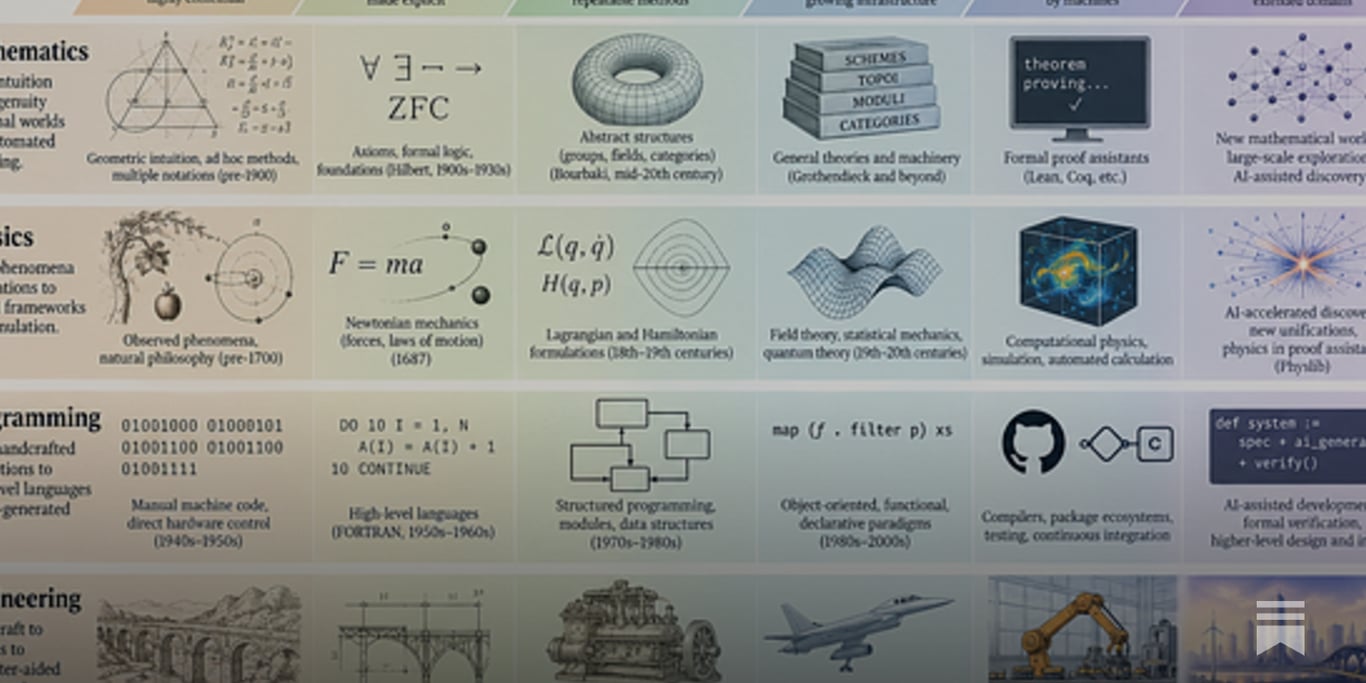 The Curiously Playable Universe
