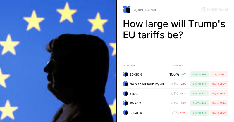 How large will Trump's EU tariffs be?