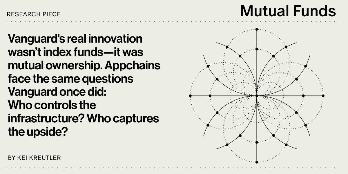 Research Piece: Mutual Funds