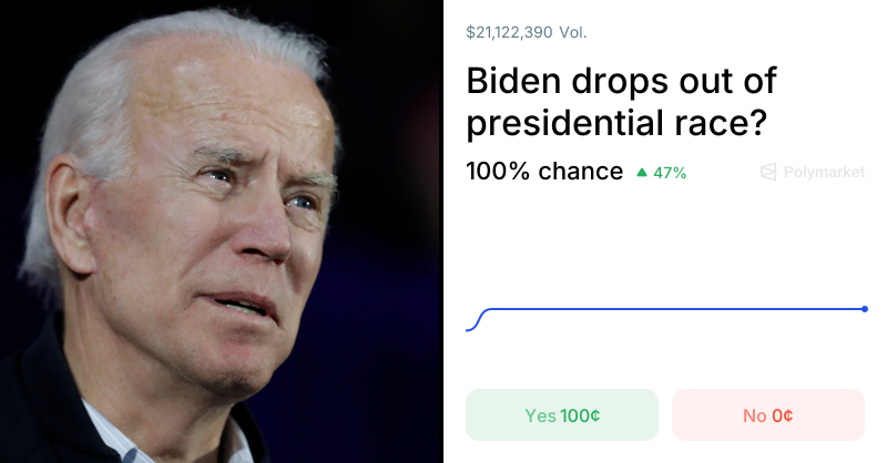 "Biden drops out of presidential race?" is at 74% Yes
