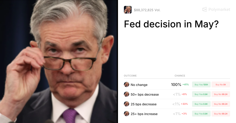 Fed decision in May?