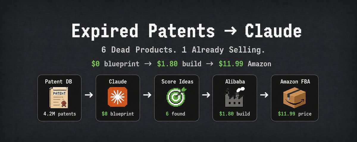 He feeds expired patents to Claude.