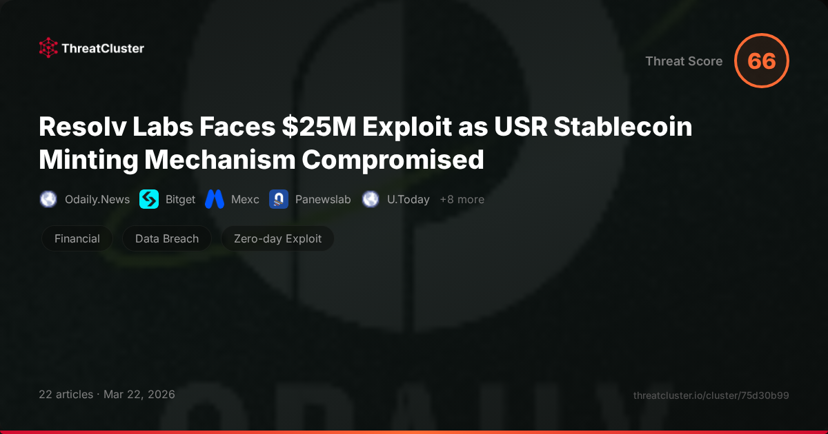 Resolv Labs' USR Stablecoin Exploit Leads to $25M Loss and Severe Depeg
