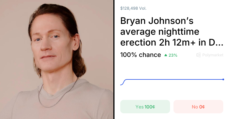 Bryan Johnson’s average nighttime erection 2h 12m+ in Dec?