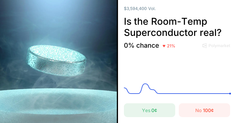 Polymarket: Is the room temperature superconductor real?