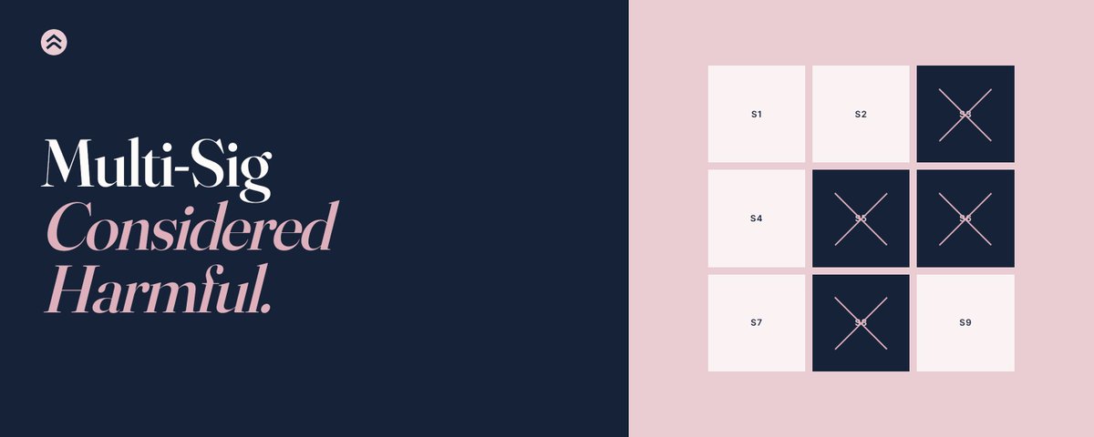 Multi-Sig Considered Harmful