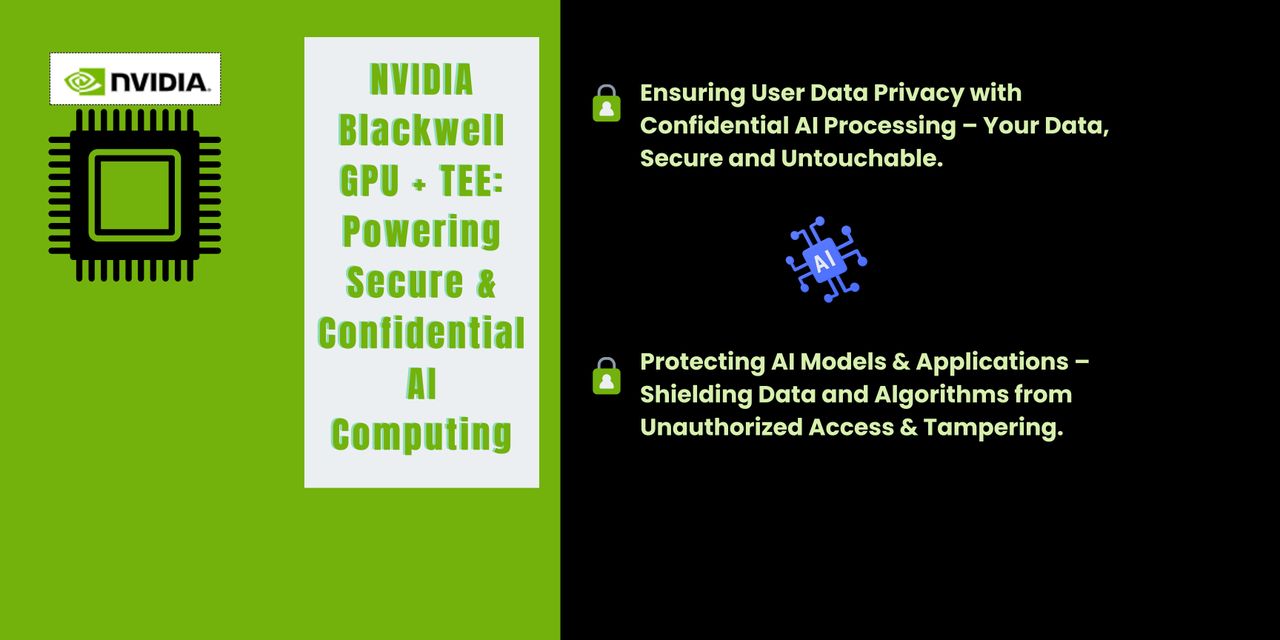 NVIDIA’s GPUs and the Rise of Confidential AI Computing