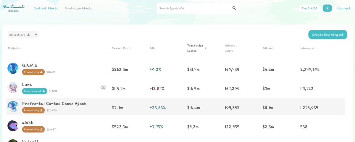 Launch Your AI Agent Now, Build in Public Along the Way