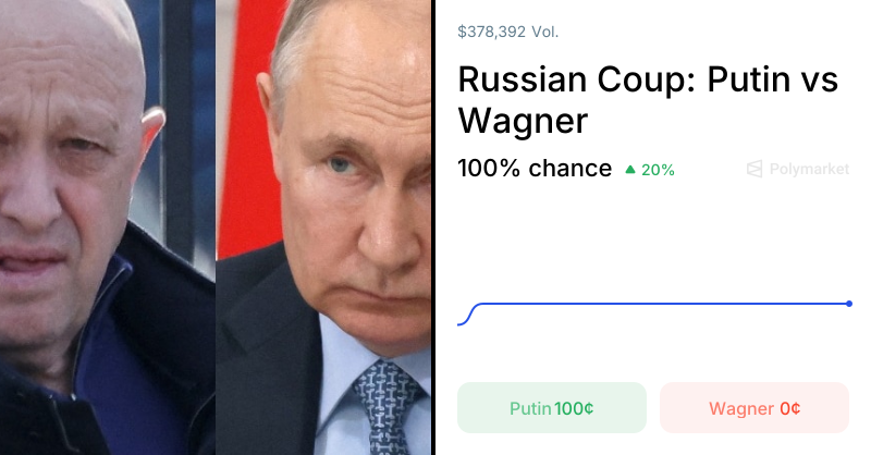 Russian Coup: Putin vs Wagner