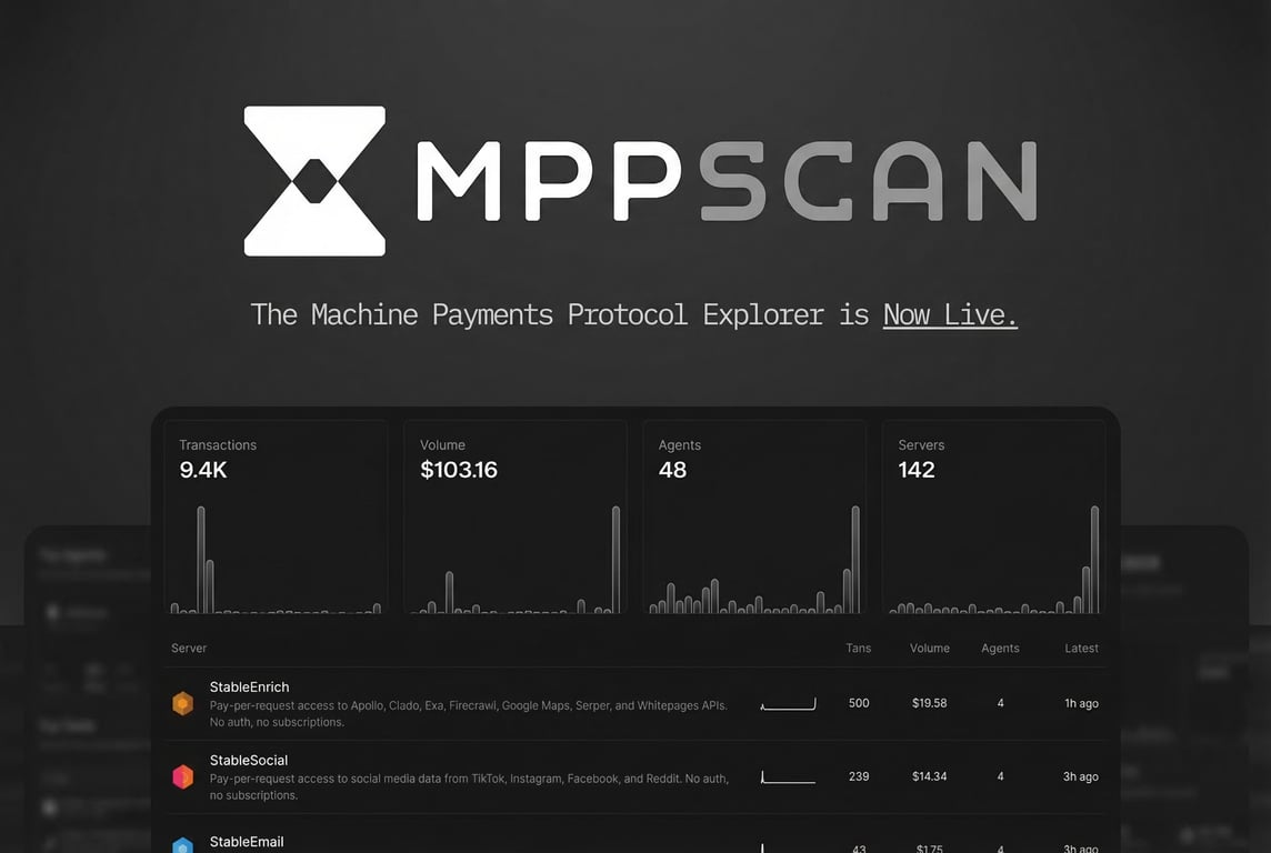 MPP Scan
