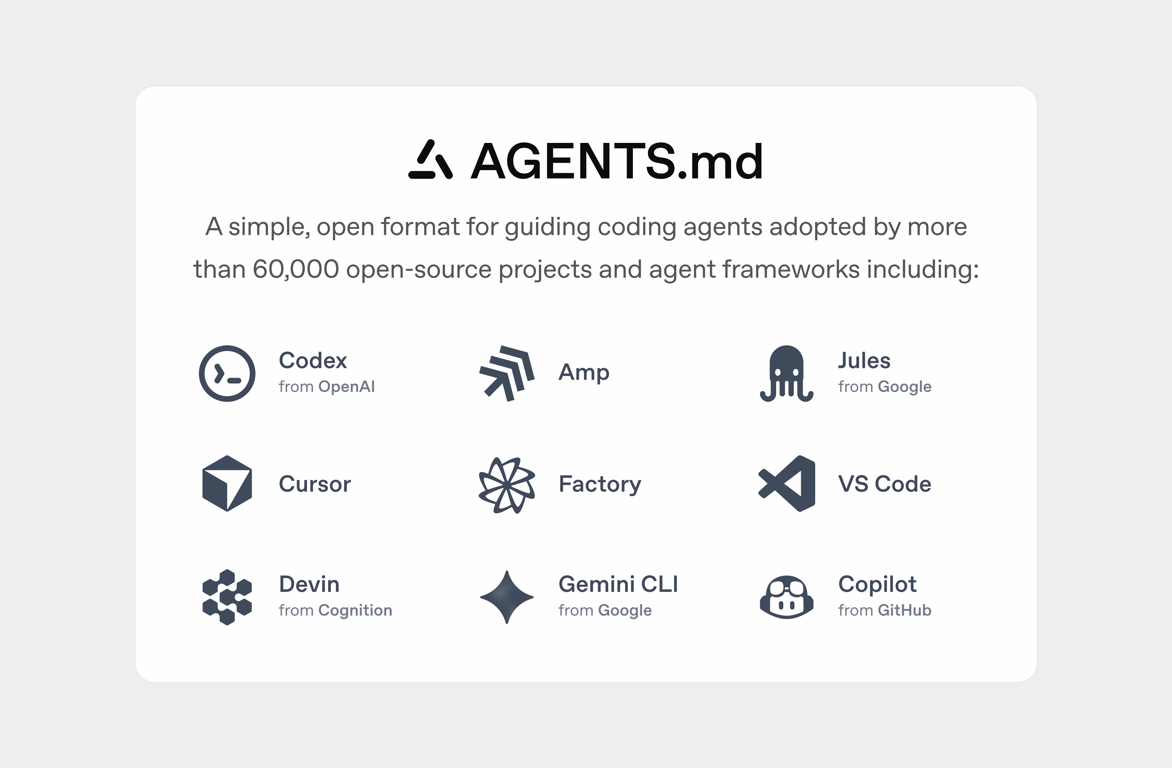 AGENTS.md