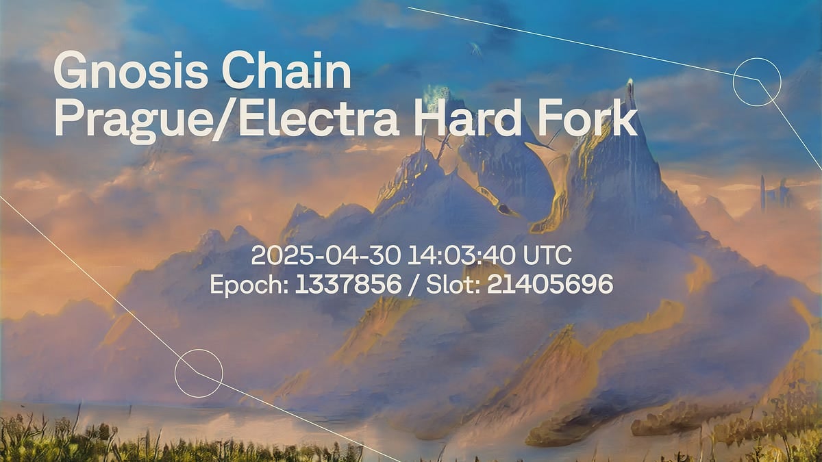 Gnosis Chain Prague/Electra Hard Fork Announcement