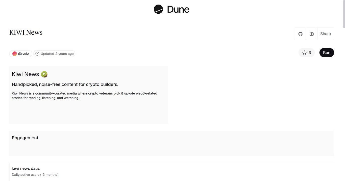 Kiwi News 🥝 Dune Dashboard Handpicked, noise-free content for crypto builders. 