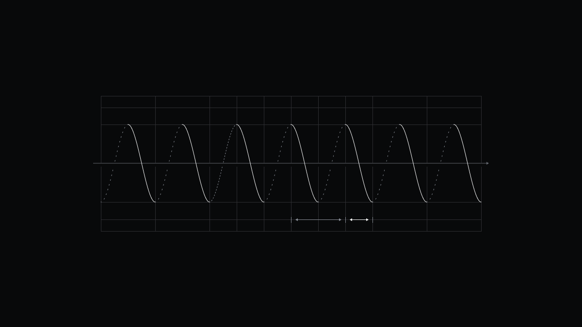 Why is quality so rare? - Linear Blog