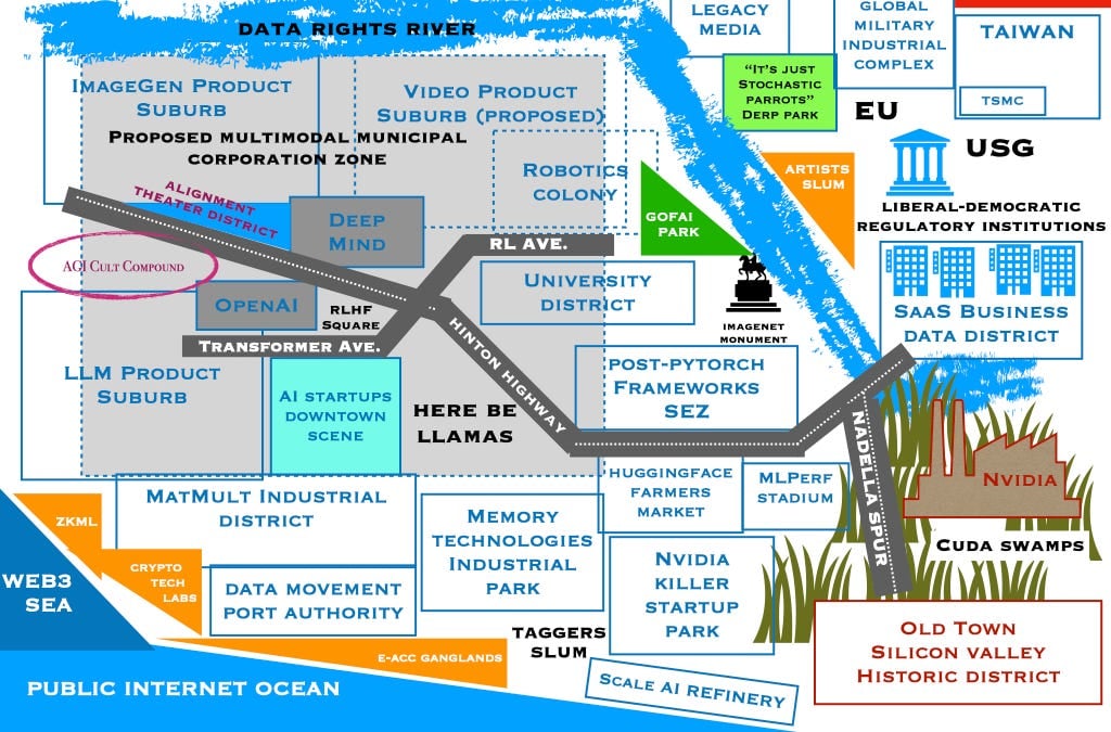 A Map for AI Town Planners, 2024-29