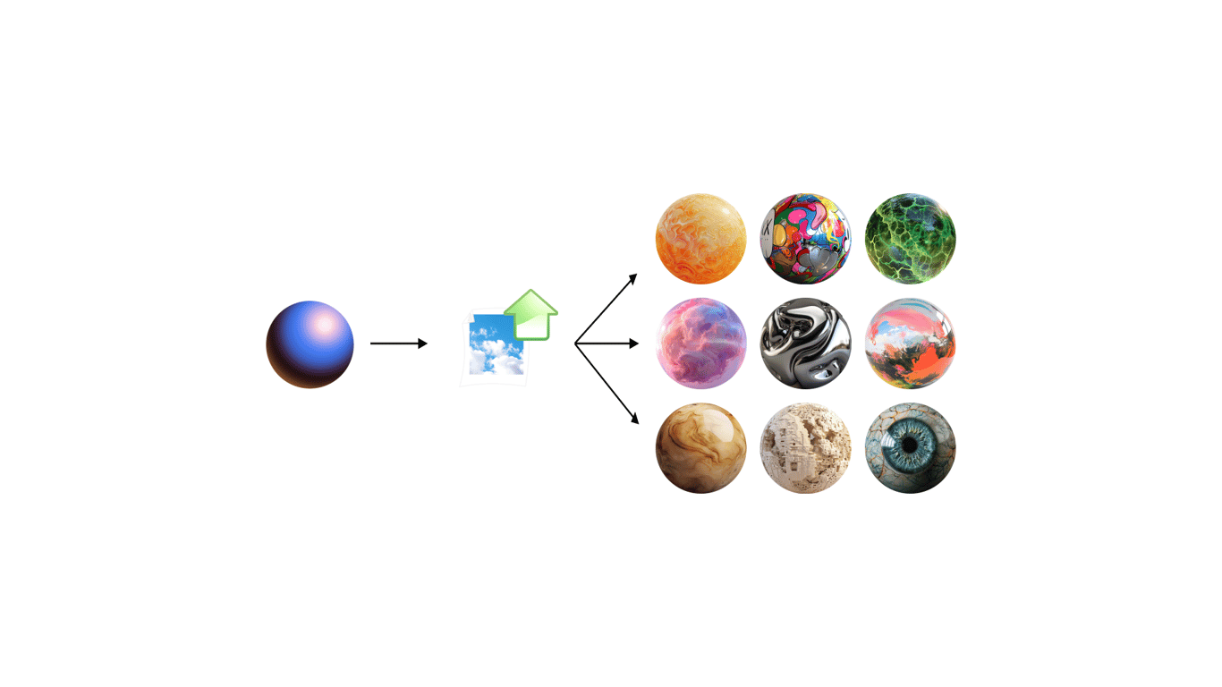 How AI is finding its way onchain