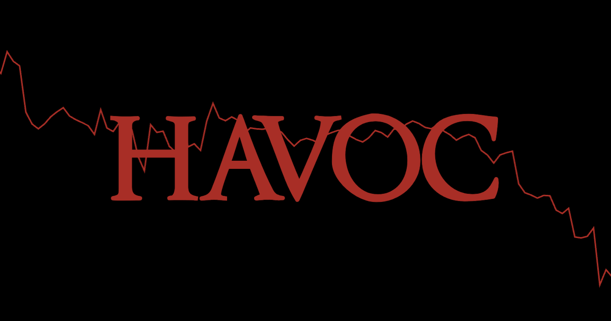 NFT: HAVOC. A token tradeable only when ETH collapses.