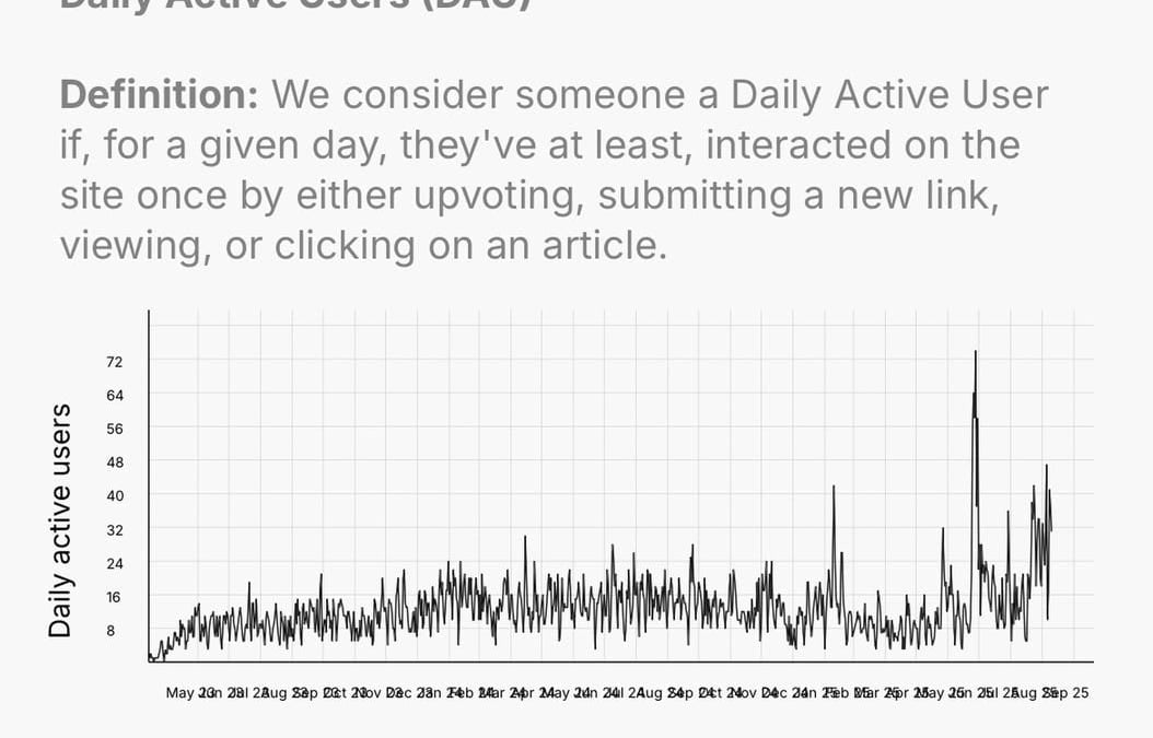 Audience and reengagement
