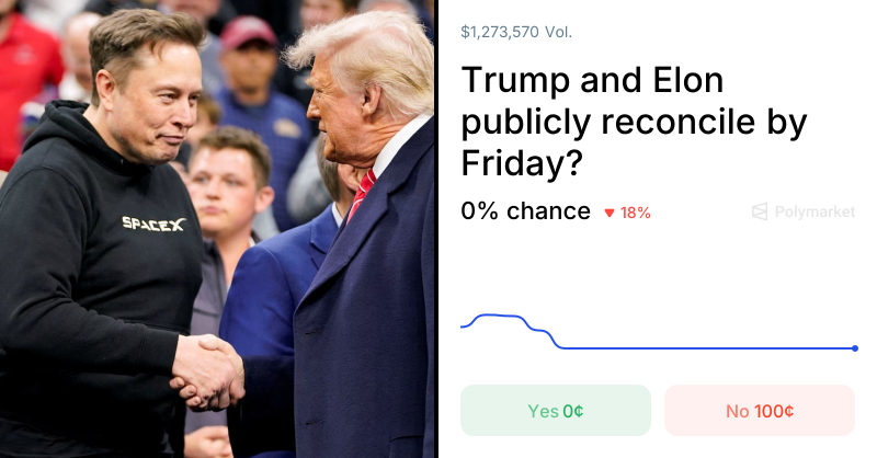 Will Trump and Elon publicly reconcile by next Friday?