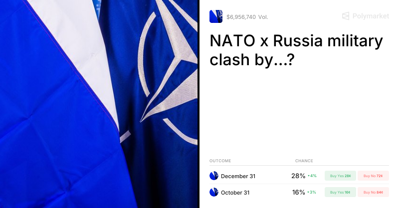 NATO x Russia military clash by...?