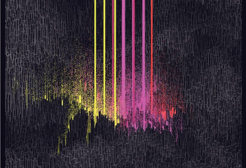 A Checkpoint on Generative Art (in NFTs)