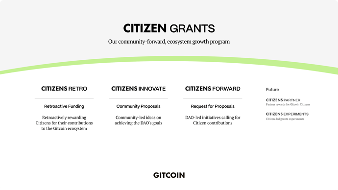 Gitcoin entering the end game