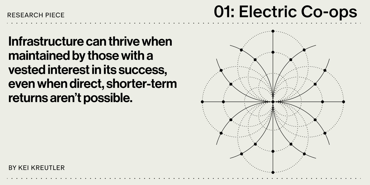 Research Piece: Electric Cooperatives