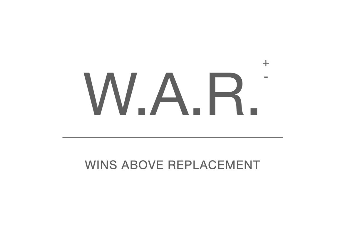 WAR for public goods, or why we need more advanced metrics in crypto