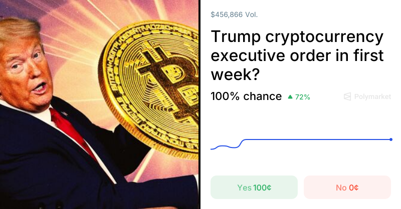 Trump cryptocurrency executive order in first week?