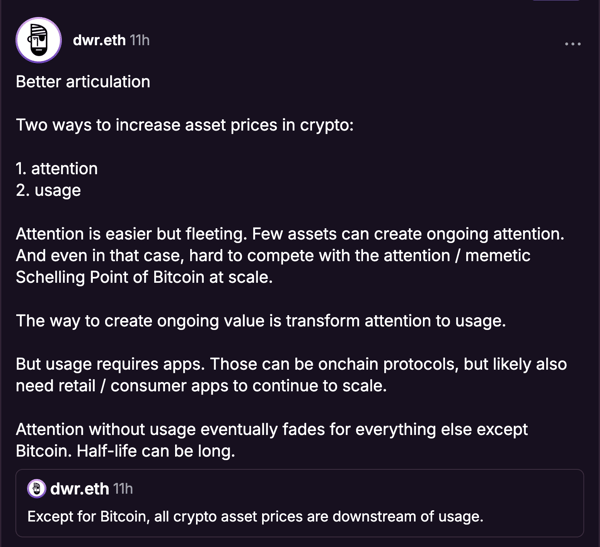 Attention & Usage