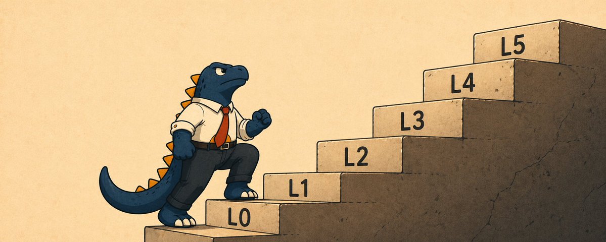 Everyone wants to be AI-pilled. Most Companies Are Still Level 1