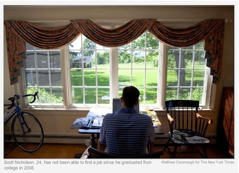This Is Why The American Dream Is Out Of Reach
