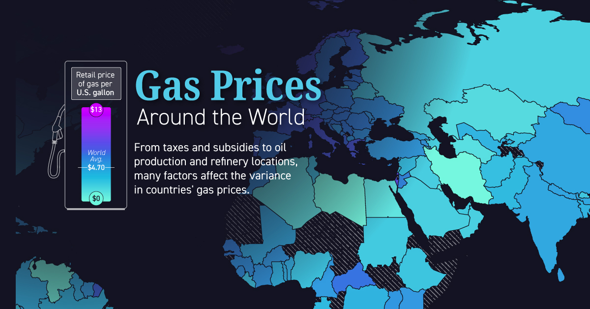 How Much Each Country Pays for Gas in 2025