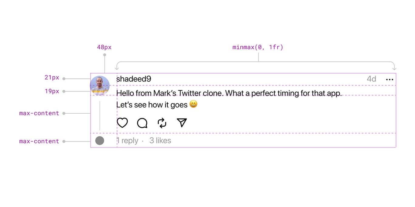 CSS Findings From The Threads App