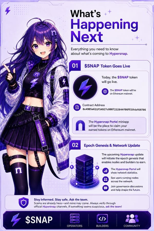 What’s coming to hypersnap. 