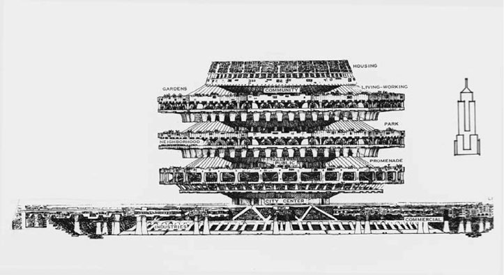  Hyperstructures