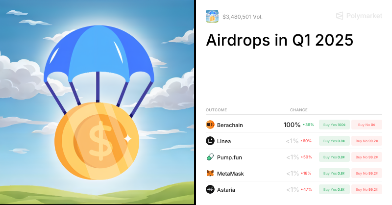 Airdrops in Q1 2025
