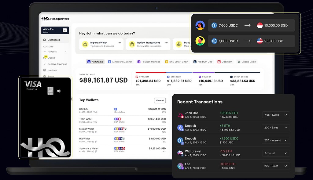 GIP-120: Should GnosisDAO acquire Headquarters (HQ.xyz) to Accelerate Gnosis 3.0