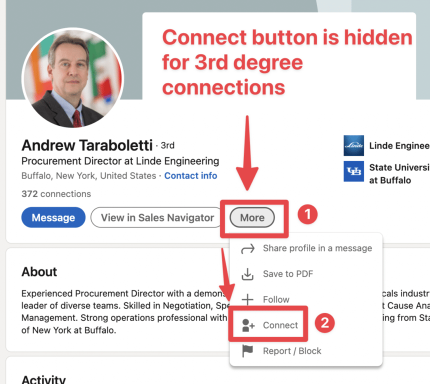 Signification de la connexion au 3ème degré sur LinkedIn