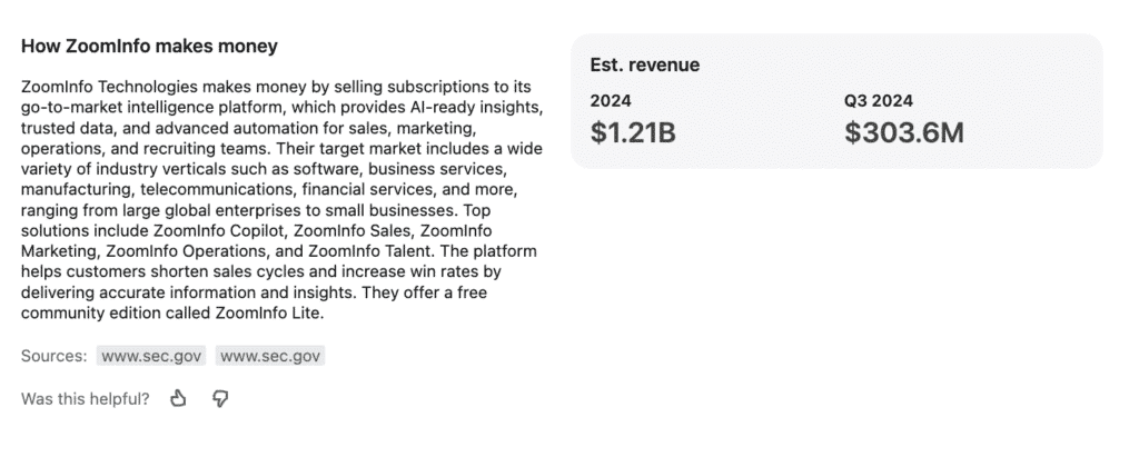 sales navigator account IQ revenue estimates