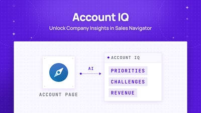 How To Use Account IQ In LinkedIn Sales Navigator (2026)