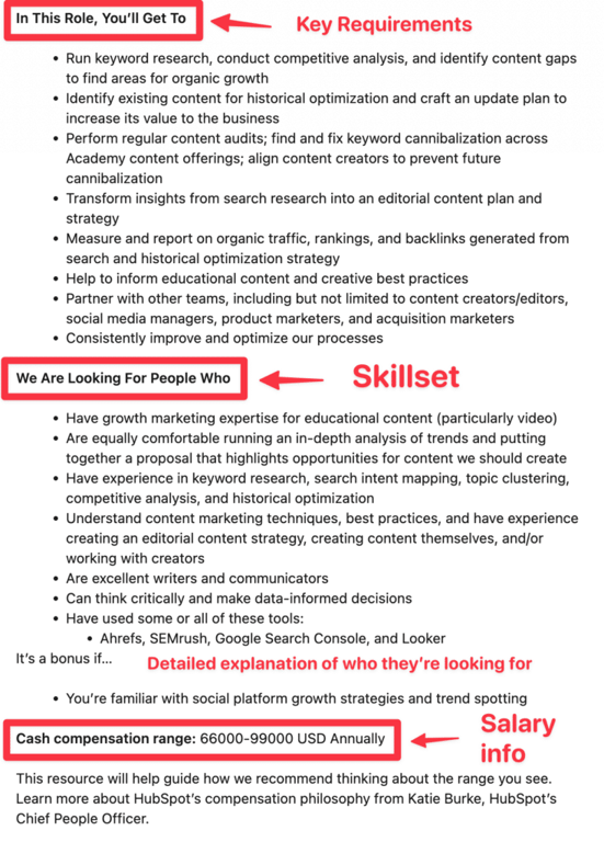 well written linkedin job offer example