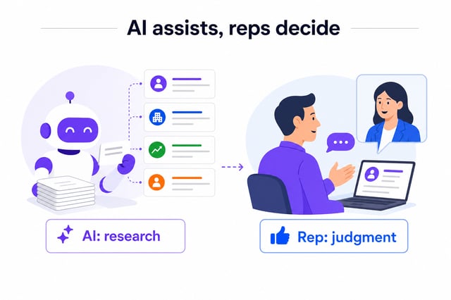 AI prospecting tools handle research while sales reps keep judgment