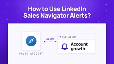 How To Use LinkedIn Sales Navigator Alerts? (2026)