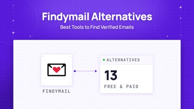 11+ mejores alternativas y competidores a Findymail [Gratis y pagos]