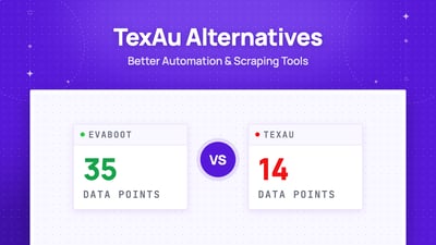 11+ Mejores Alternativas a Texau para LinkedIn [Gratis y de Pago]